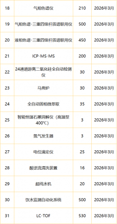 640?wx_fmt=png&from=appmsg#imgIndex=3