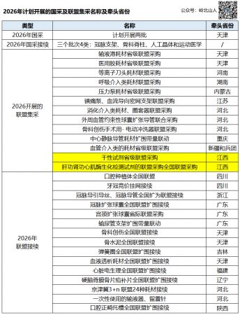 640?wx_fmt=png&from=appmsg#imgIndex=5
