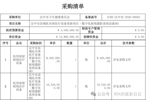 640?wx_fmt=png&from=appmsg&watermark=1#imgIndex=3