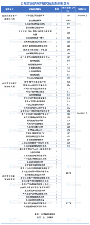 640?wx_fmt=png&from=appmsg#imgIndex=0