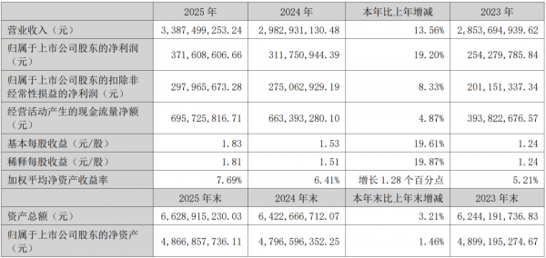 640?wx_fmt=png&from=appmsg#imgIndex=4