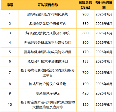 640?wx_fmt=png&from=appmsg#imgIndex=2