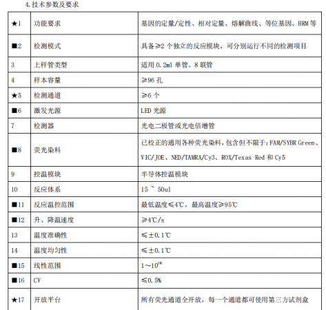 640?wx_fmt=png&from=appmsg#imgIndex=2