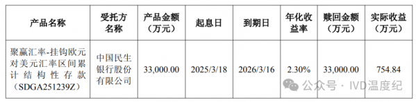 640?wx_fmt=png&from=appmsg#imgIndex=1