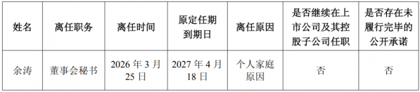 640?wx_fmt=png&from=appmsg#imgIndex=4