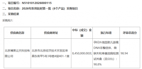 640?wx_fmt=png&from=appmsg#imgIndex=2