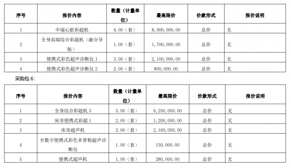 640?wx_fmt=png&from=appmsg#imgIndex=5