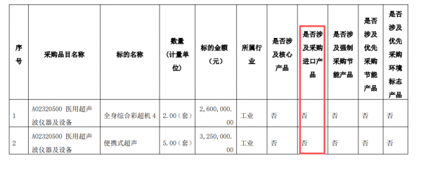 640?wx_fmt=png&from=appmsg#imgIndex=7