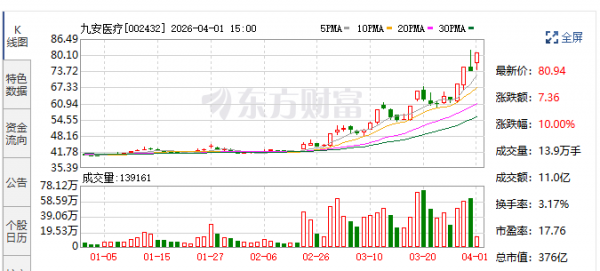 640?wx_fmt=png&from=appmsg#imgIndex=1