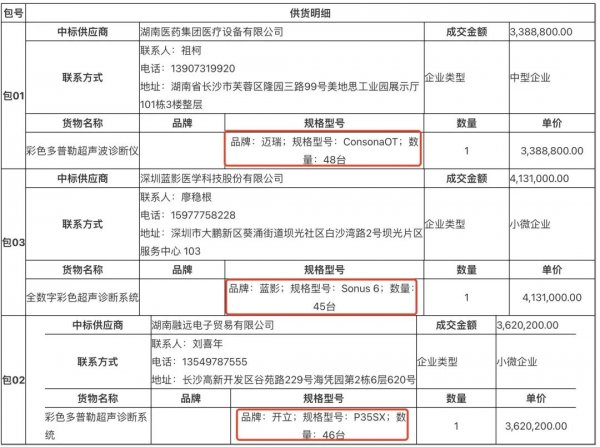 640?wx_fmt=jpeg&from=appmsg#imgIndex=1