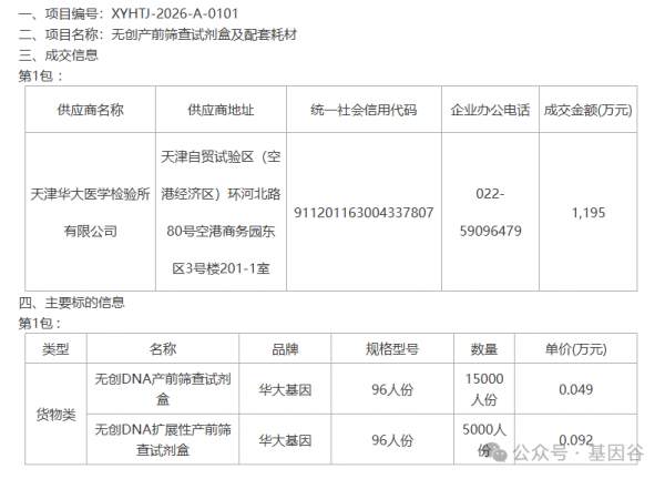 640?wx_fmt=png&from=appmsg&tp=wxpic&wxfrom=5&wx_lazy=1&watermark=1#imgIndex=2