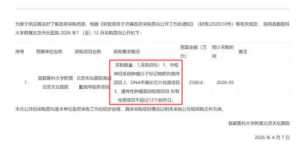 0?wx_fmt=png&from=appmsg