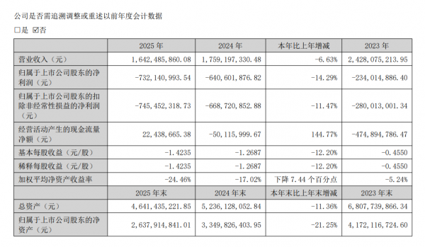 640?wx_fmt=png&from=appmsg#imgIndex=7