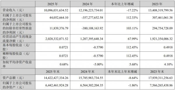 640?wx_fmt=png&from=appmsg#imgIndex=0