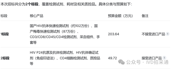 640?wx_fmt=png&from=appmsg&watermark=1#imgIndex=2