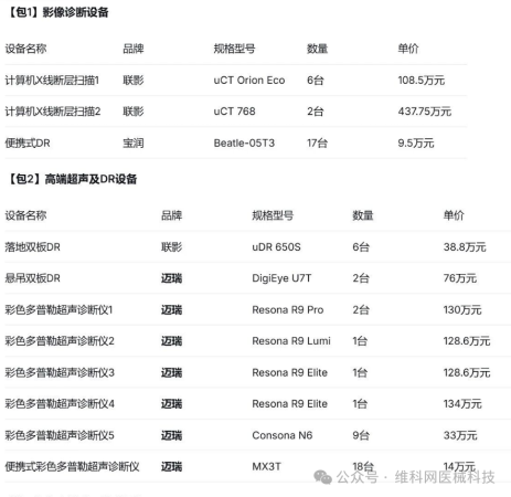 640?wx_fmt=png&from=appmsg&watermark=1#imgIndex=1