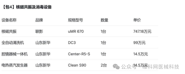 640?wx_fmt=png&from=appmsg&watermark=1#imgIndex=3