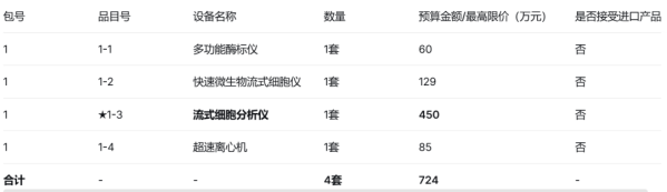 640?wx_fmt=png&from=appmsg#imgIndex=2