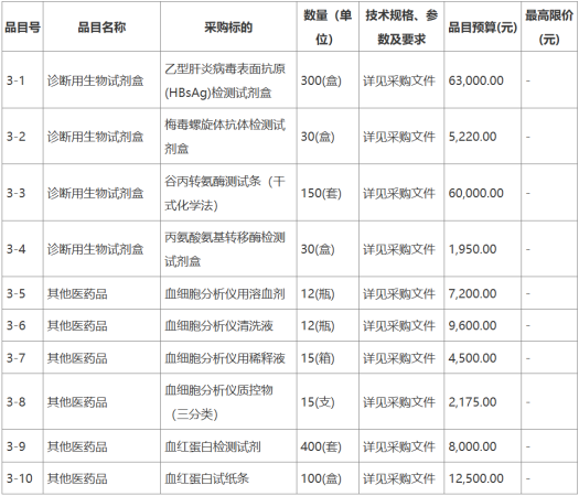 640?wx_fmt=png&from=appmsg#imgIndex=3