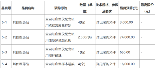 640?wx_fmt=png&from=appmsg#imgIndex=5