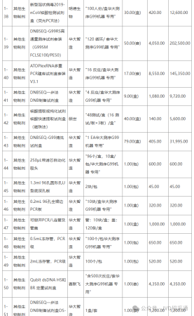 640?wx_fmt=png&from=appmsg&watermark=1#imgIndex=3
