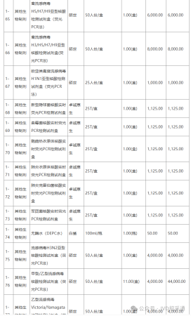 640?wx_fmt=png&from=appmsg&watermark=1#imgIndex=4
