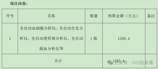 640?wx_fmt=png&from=appmsg&watermark=1#imgIndex=2