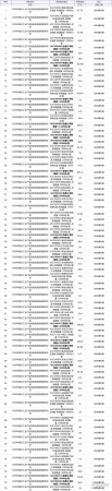 640?wx_fmt=png&from=appmsg#imgIndex=3