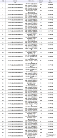 640?wx_fmt=png&from=appmsg#imgIndex=4