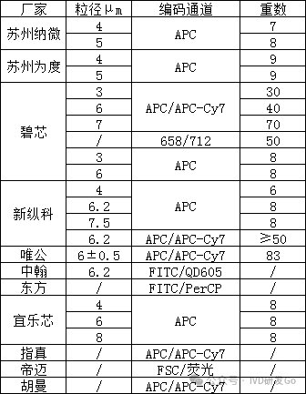 爆发前夕的流式