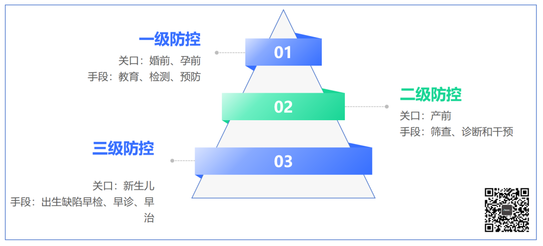 华大基因：逆风破局，第二增长曲线崛起