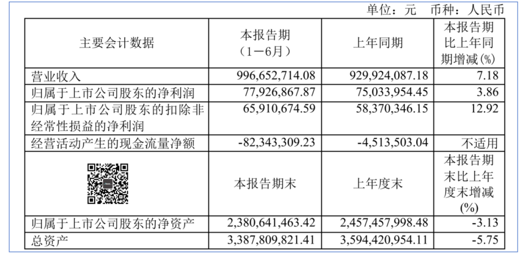 诺禾致源|海外业务已超本土，下一步走向何方？