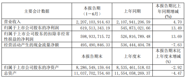 安图生物，长期价值不动摇