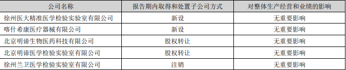 24年的ICL黑马或许就锁定TA了