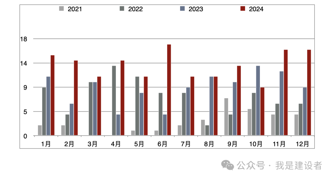 这家是2025年最值得关注的测序/组学公司…