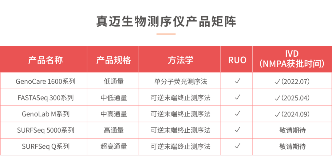 产品矩阵.png