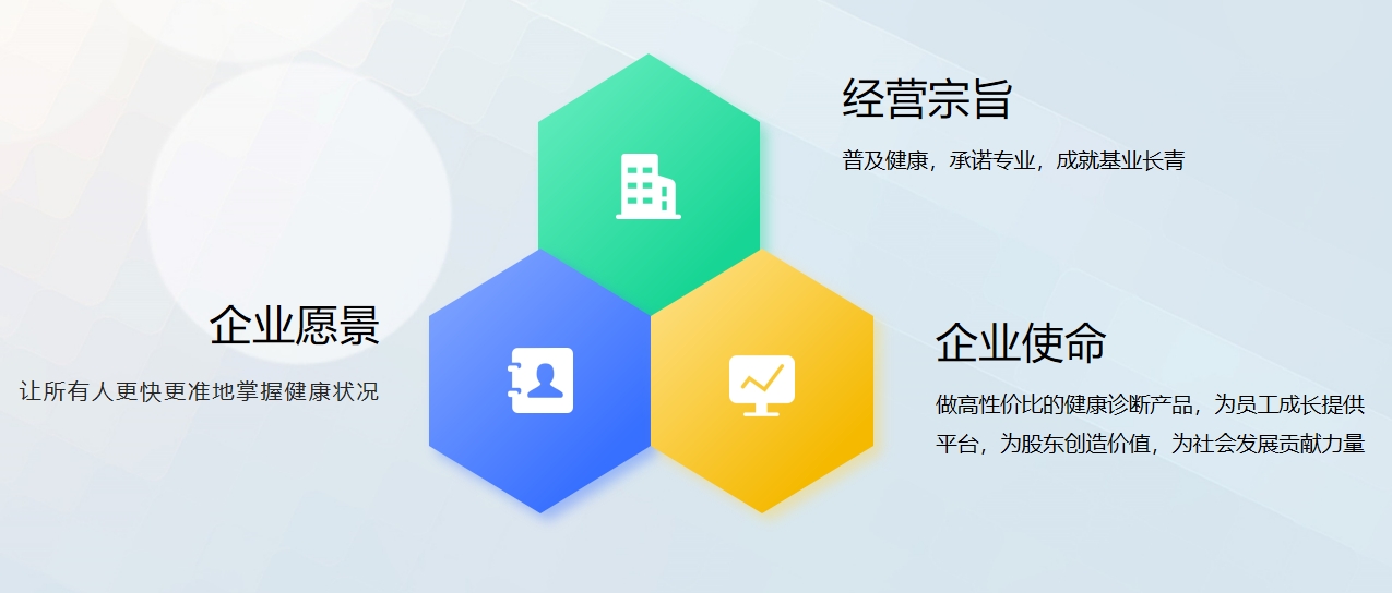 普诺基生物公司图片